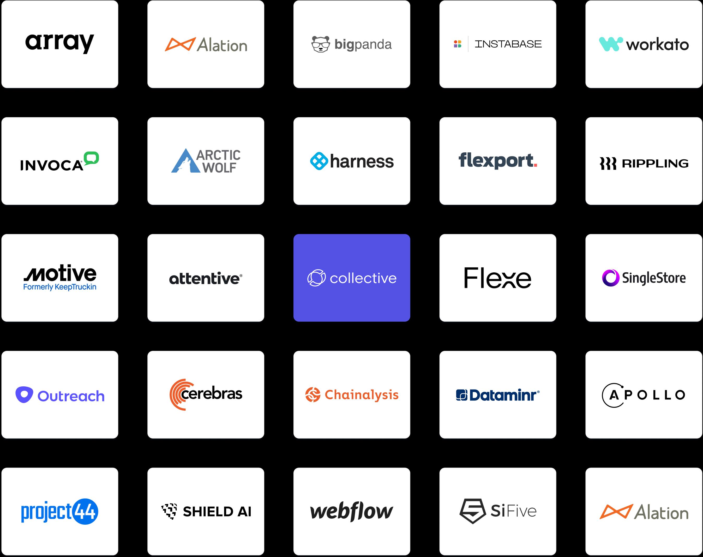 Companies logos grid