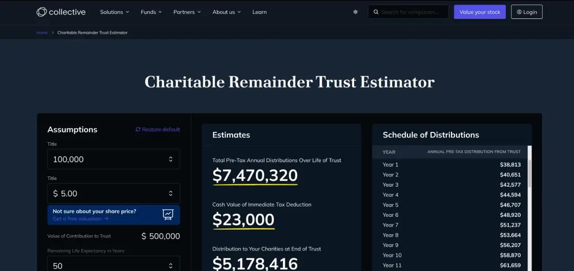 charitable remainder trust estimator screen shot