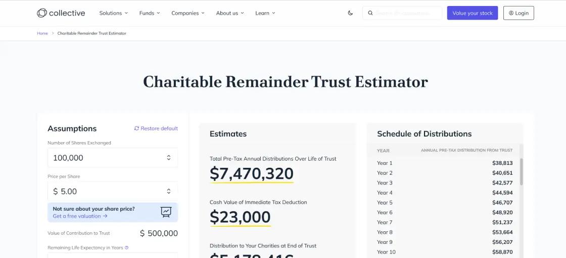 charitable remainder trust estimator screen shot